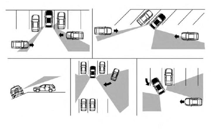 bci malfunction